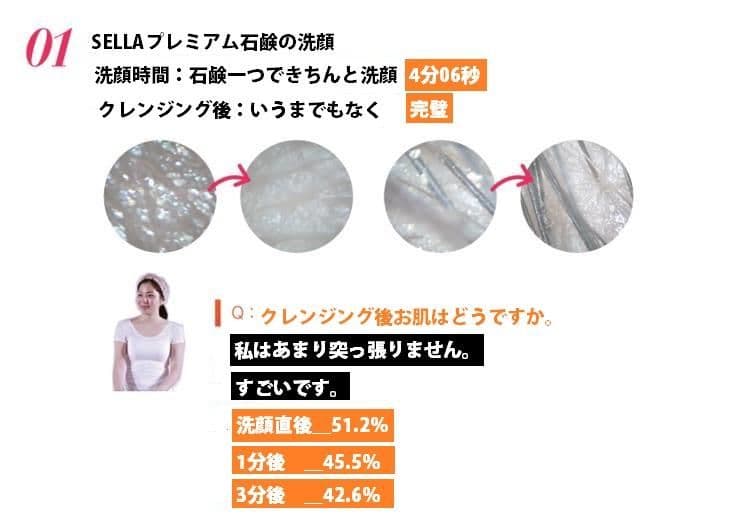 紫外線に勝つ!