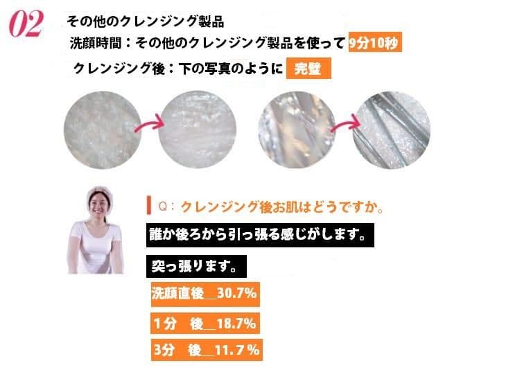 紫外線に勝つ!